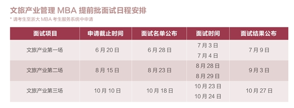 浙江大学考研：浙大文旅MBA报名开始，第二场专场面试申请8月15日截止