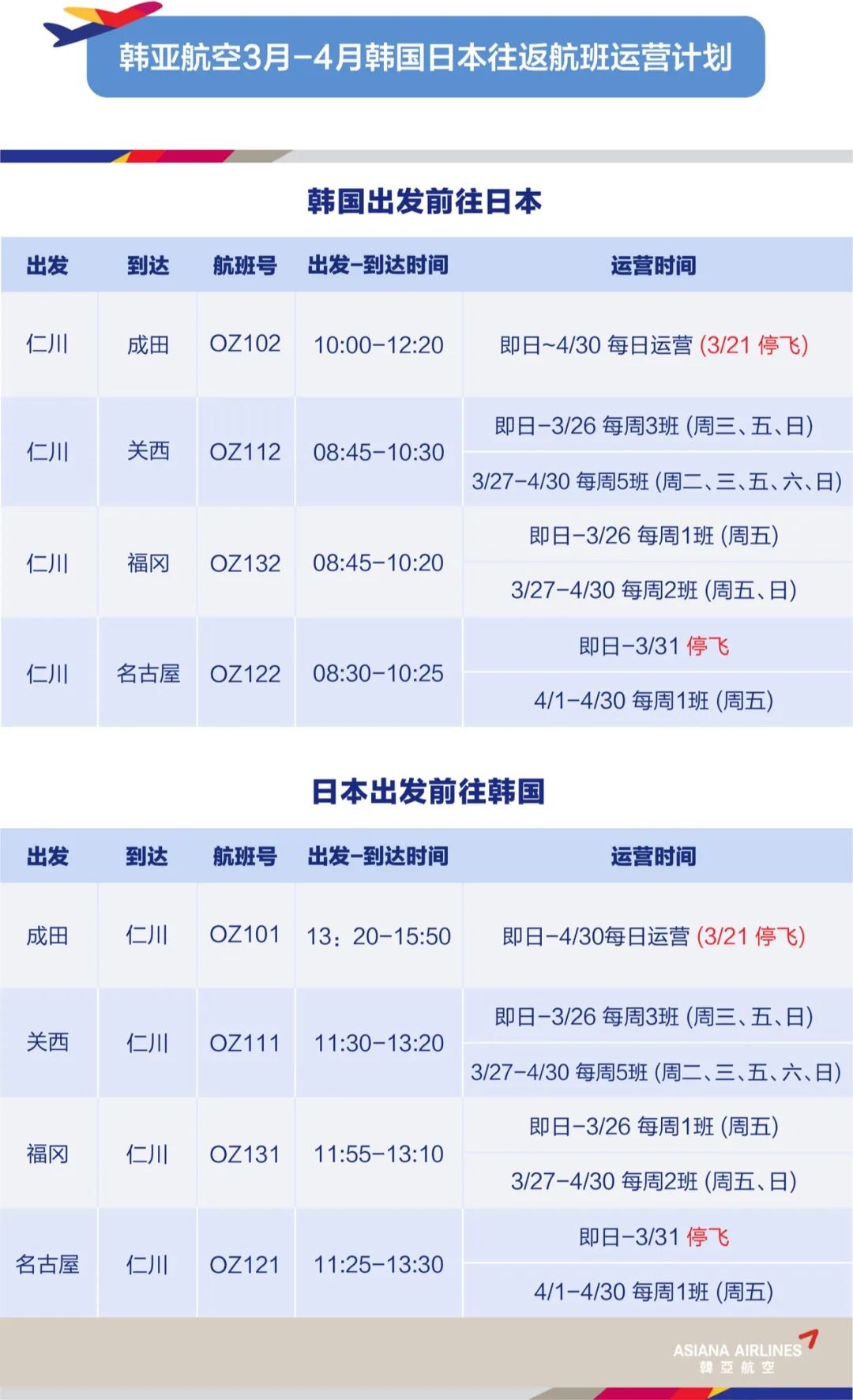 4月起，韩亚航空重启仁川-名古屋航线